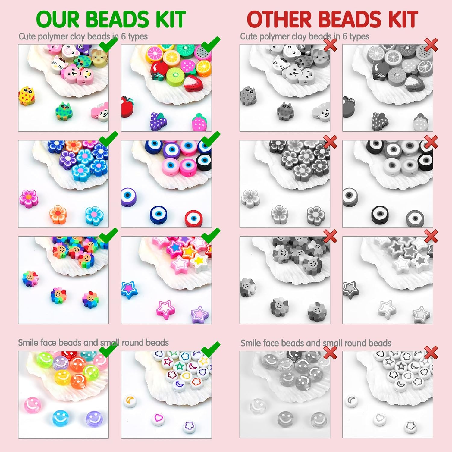 Dowsabel Bilezik Yapımı Kiti,  - Jewelry Making Kit For Beginners incelemesi ve fiyatı
